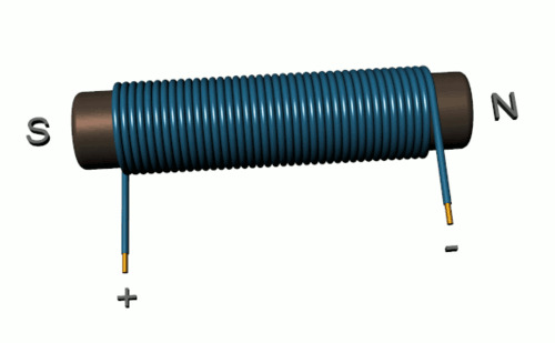 Electro Magnet
