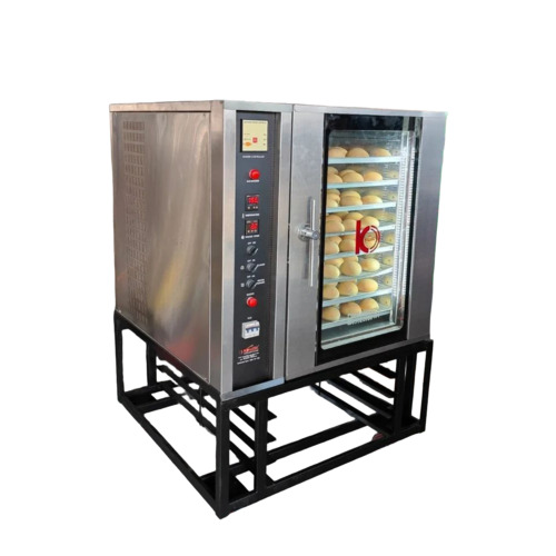Convection Ovens