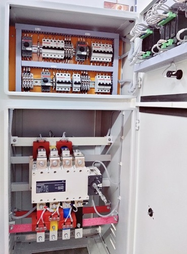 Changeover Panel