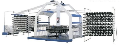 Circular Weaving Machines