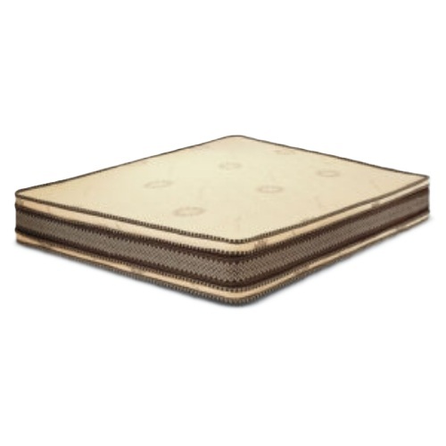 Spring Mattress