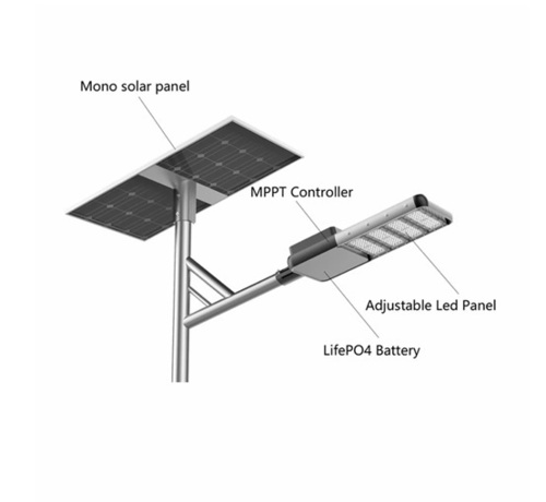 Solar Led Street Light