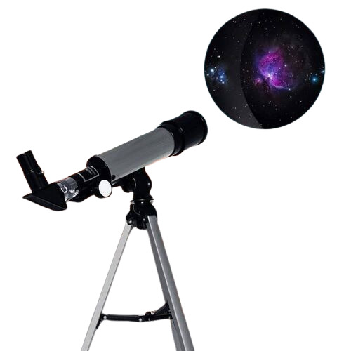 Black Optical Telescope - Operate Method: Best