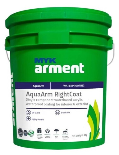 Myk Armet Aquaarm Right Coat