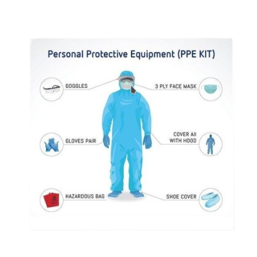 Ppe Safety Kit