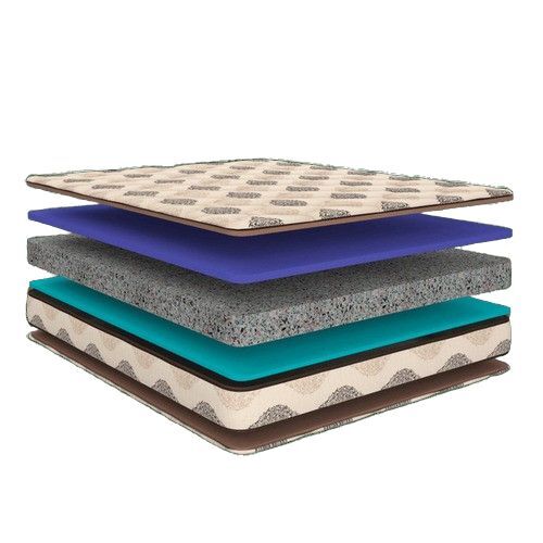 Firm Support Bonded Foam - Application: Art & Craft
