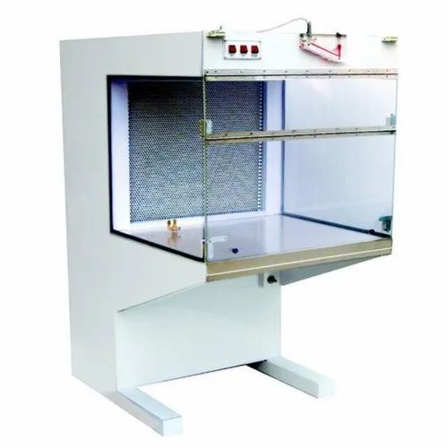 Horizontal Laminar Air Flow