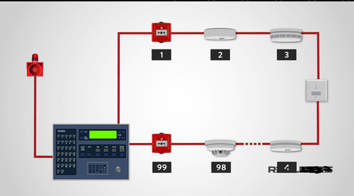 Conventional Fire Alarm System