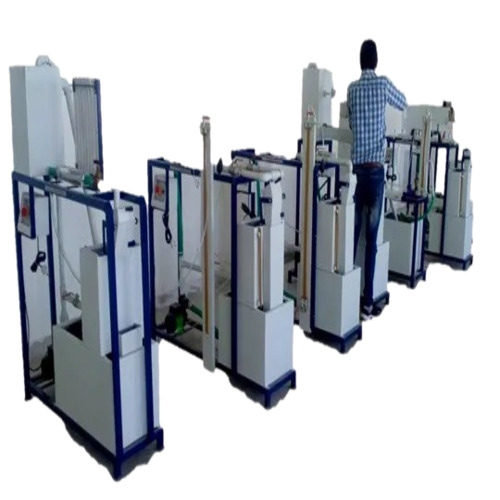 Fluid Mechanics Lab Machine