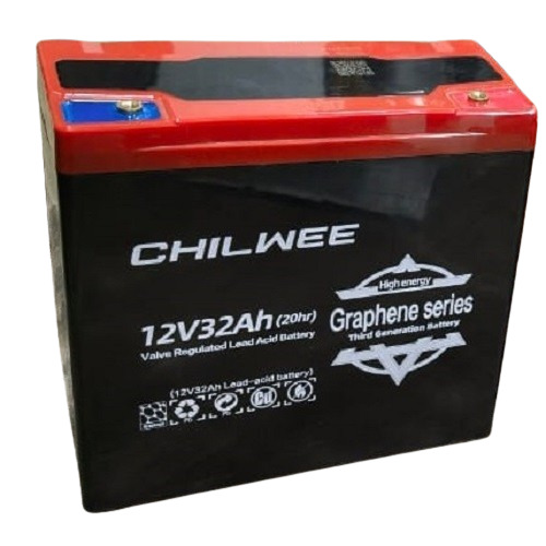 Electric Scooter Battery