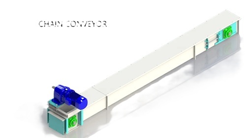 Drag Chain Conveyors