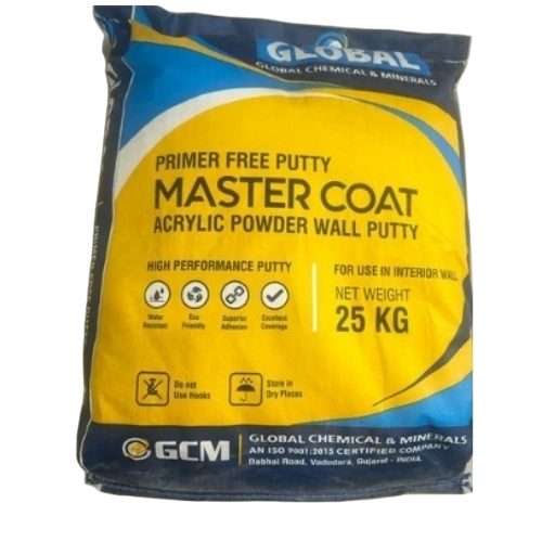 Global Master Coat Acrylic Wall Putty