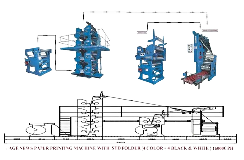 Newspaper Printing Machine - Automatic Grade: Automatic