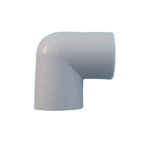 Electrical Pipe Connectors