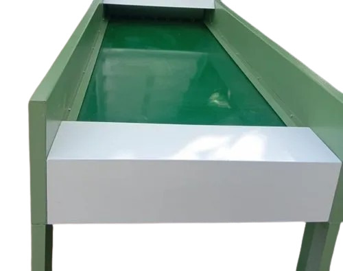 Roller Conveyors