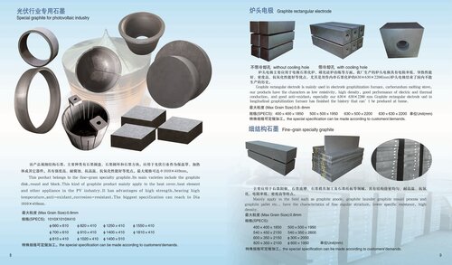 Graphite Molds