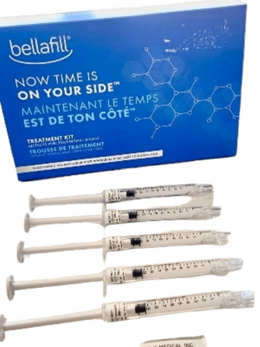 Dermal Fillers - Age Group: All Ages