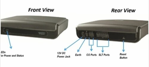 Intercom System