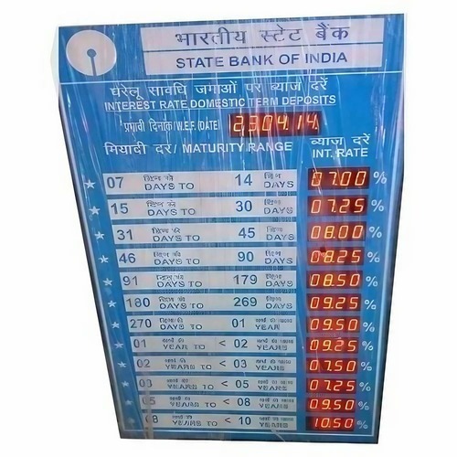Interest Rate Display Board
