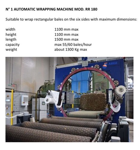 Imported Automatic Wrapping Machine