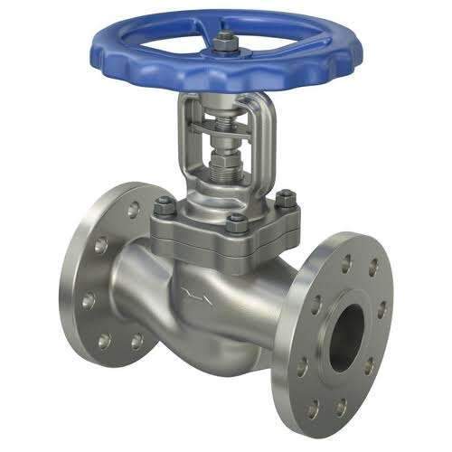 Industrial Globe Valves