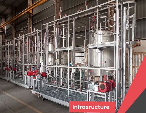 Skid Mounted Chemical Dosing System