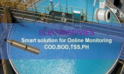 Online Monitoring Cod Analyzer