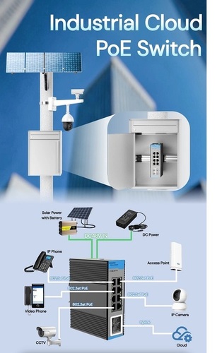 Industrial Cloud Poe Switch - Color: Black