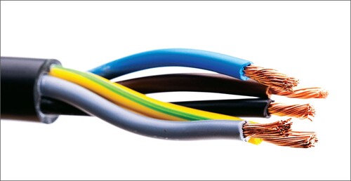Copper Electrical Wires