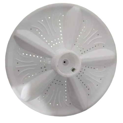 Haier/Realme Pulshitor