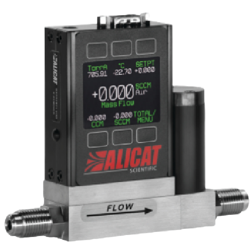 Mass Flow Controllers