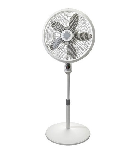 Electrical Pedestal Fan - Iron Body, Aluminium Blades, Standard Size, White, 145W Power | Quiet Operation, Easy to Clean, High Efficiency