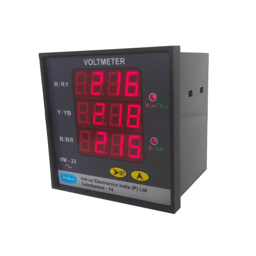 Multichannel Energy Meter