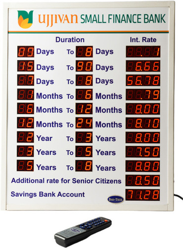 3 Column Interest Rate Display System - Body Material: Ms Powder Coated