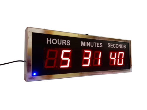 Digital Gps Clock - Advantage: Efficient Calling