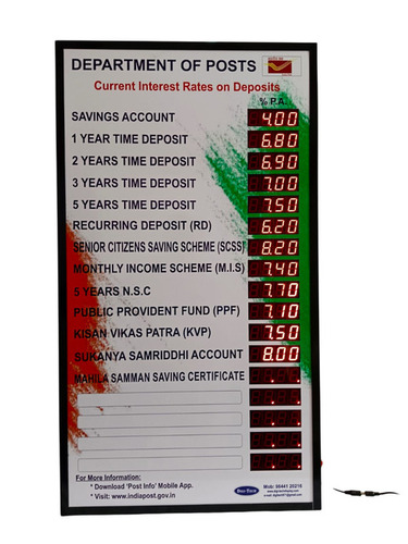 Interest Rate Display Board For Banks - Body Material: Ms Powder Coated