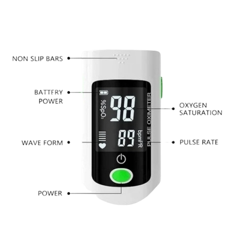 Pulse Oximeter