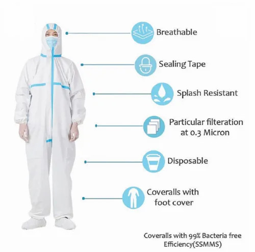 Corona Ppe Kit - Disposable Material, White Color, Fine Finished | Durable, Very Good Quality, Unisex