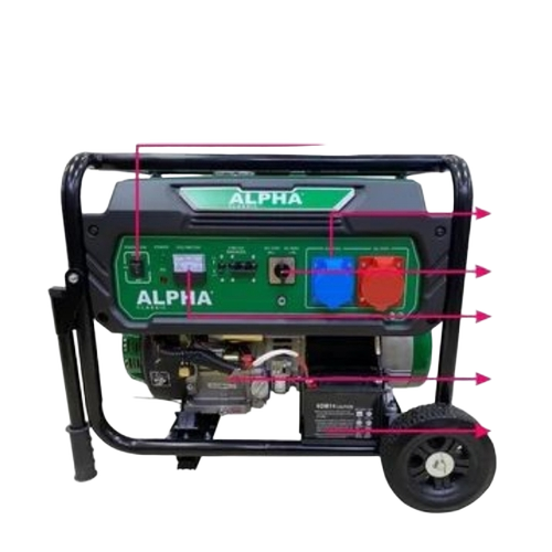 Alpha Class Generator