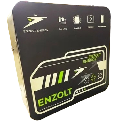 Lithium Ion Battery - Mild Steel, 18V 60V36Ah | Lightweight, Long Lifespan, Fast Charging, Rechargeable, Low Self-Discharge, Stable Voltage, Durable, Portable, Environment Friendly