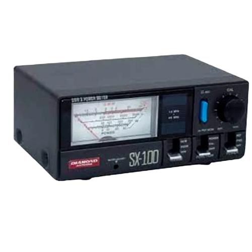 Digital Display RF Power Meter