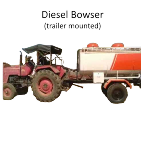 Trailer-mounted Diesel Bowser - Type: Natural Circulation