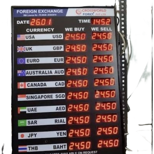 Foreign Currency Exchange Rate Board