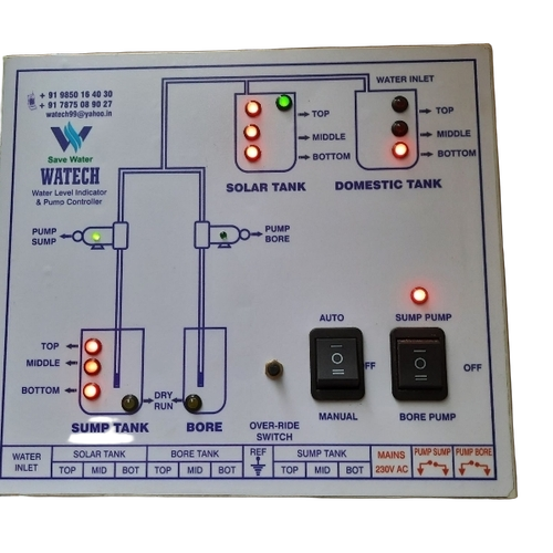 Watech Dual Pump Automatic Water Level Controller
