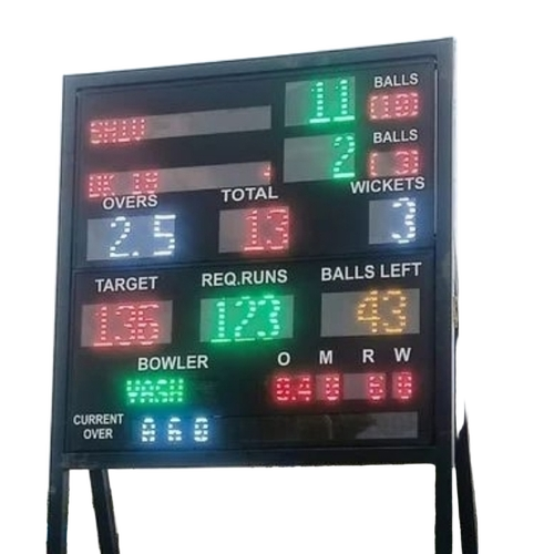 Sport Scoreboard - Age Group: Adult