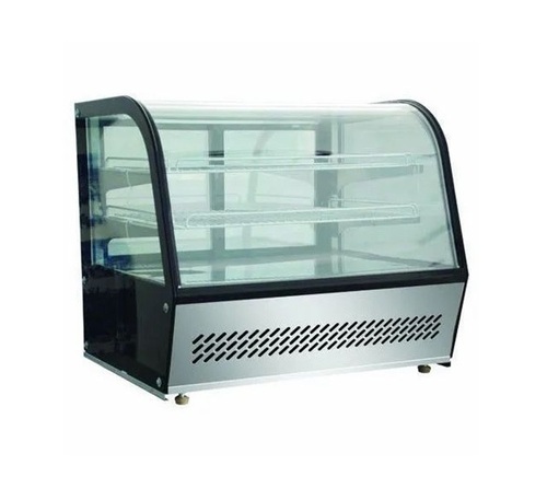 Display Counter