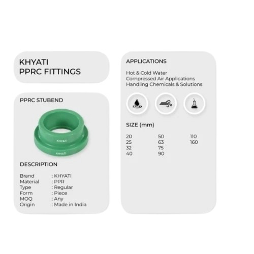 Ppr Pipes Fittings
