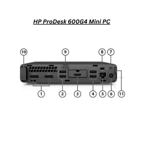 HP ProDesk 600 G4 Mini PC i3 8th Gen Refurbished Desktop Computer