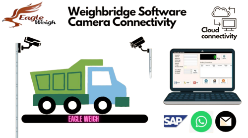 Weighbridge Software - Capacity (Person): 200 Ton