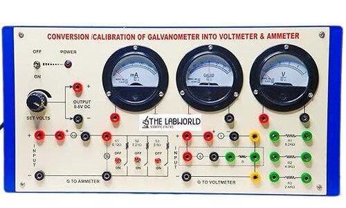 Conversion Of Galvanometer Into Ammeter